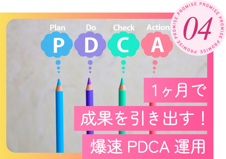 ４．1ヶ月で成果を引き出す！爆速PDCA運用